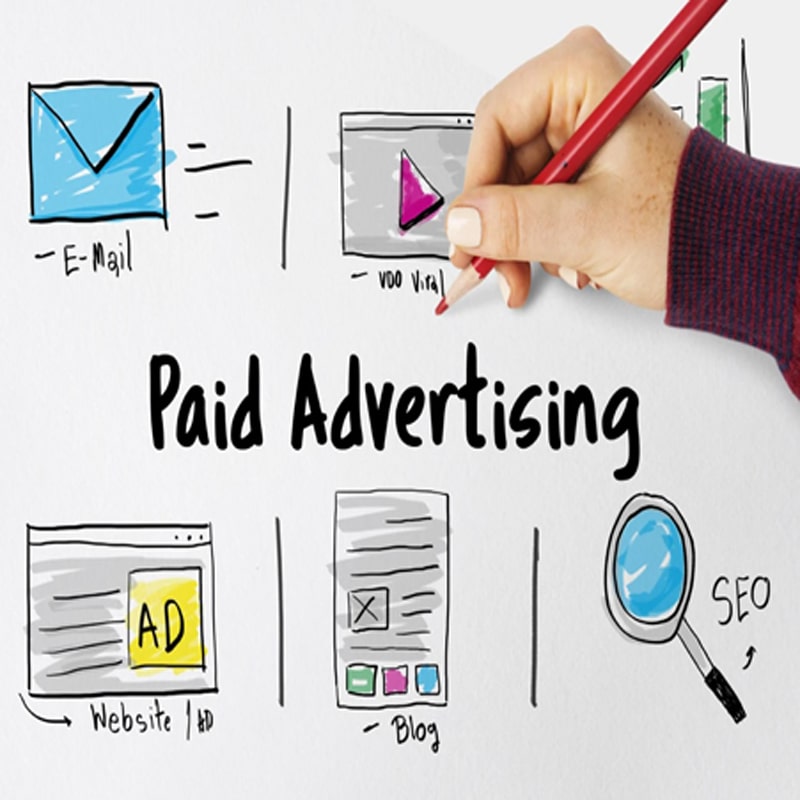 PPC campaign optimization